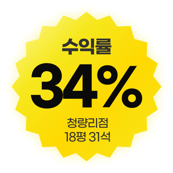 미래회관 수익률