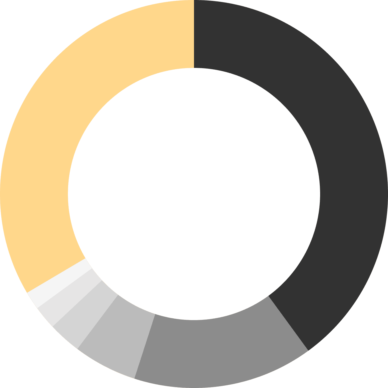 미래회관 월매출